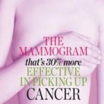 Breast Cancer Screening by Mammogram