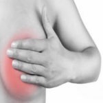 Breast Cancer Screening by Mammogram